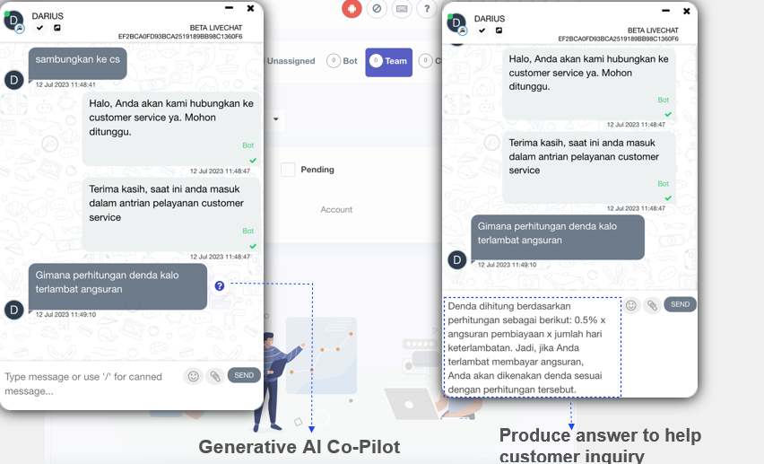 generative AI in customer service