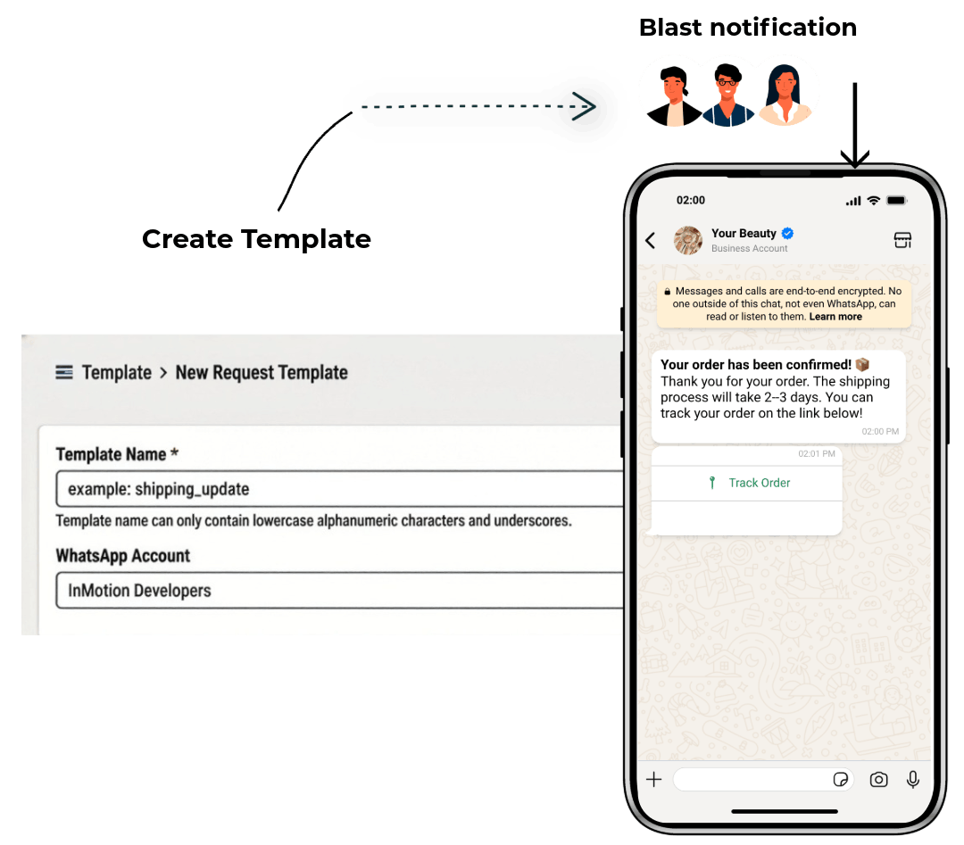 Untitled - June 30, 2026 at 15.51.44 (5) (1) Request WhatsApp Broadcast template